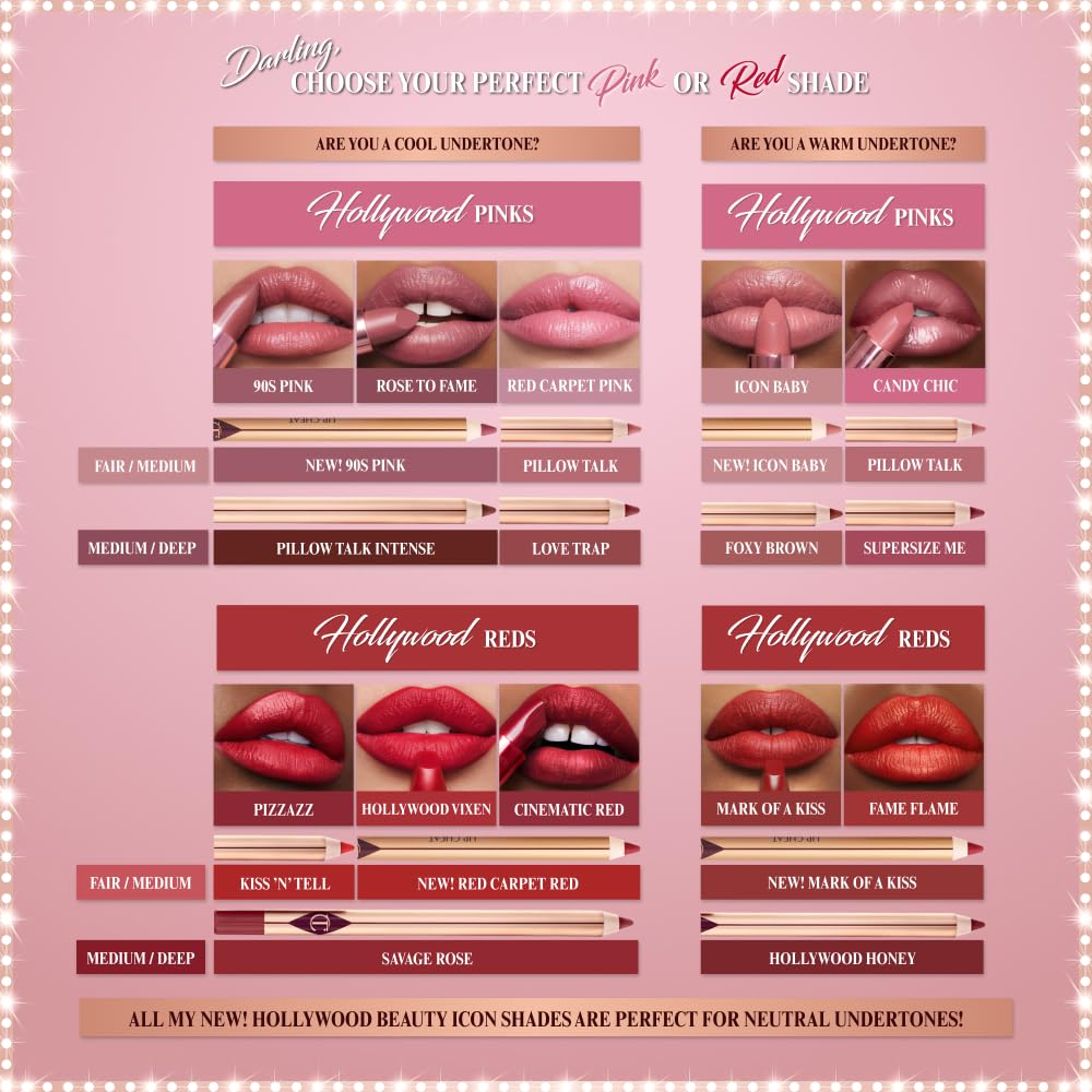 Charlotte Tilbury Matte Revolution: efecto natural con volumen percibido gracias a la fórmula