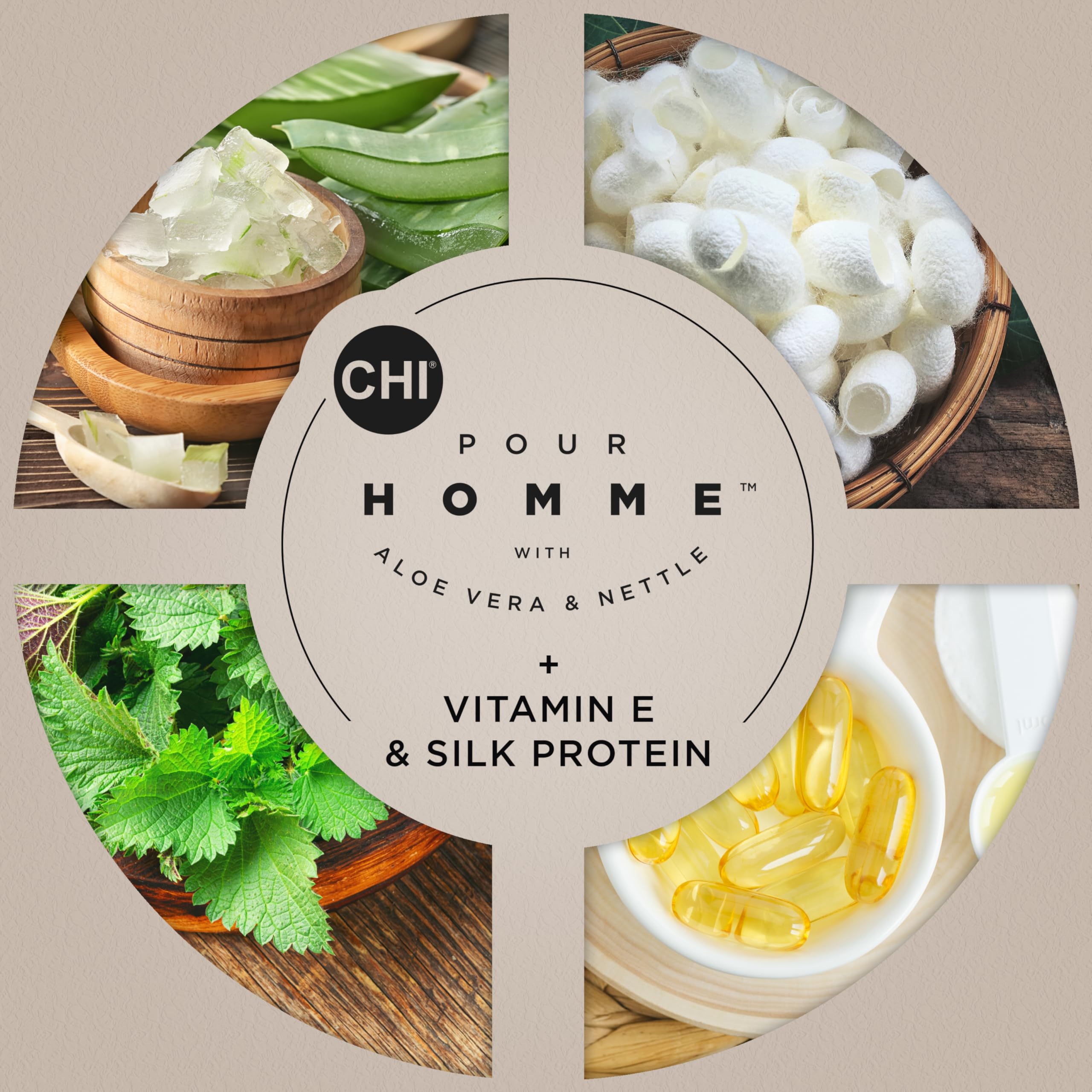 CHI Pour Homme: aloe vera potencia la hidratación profunda.