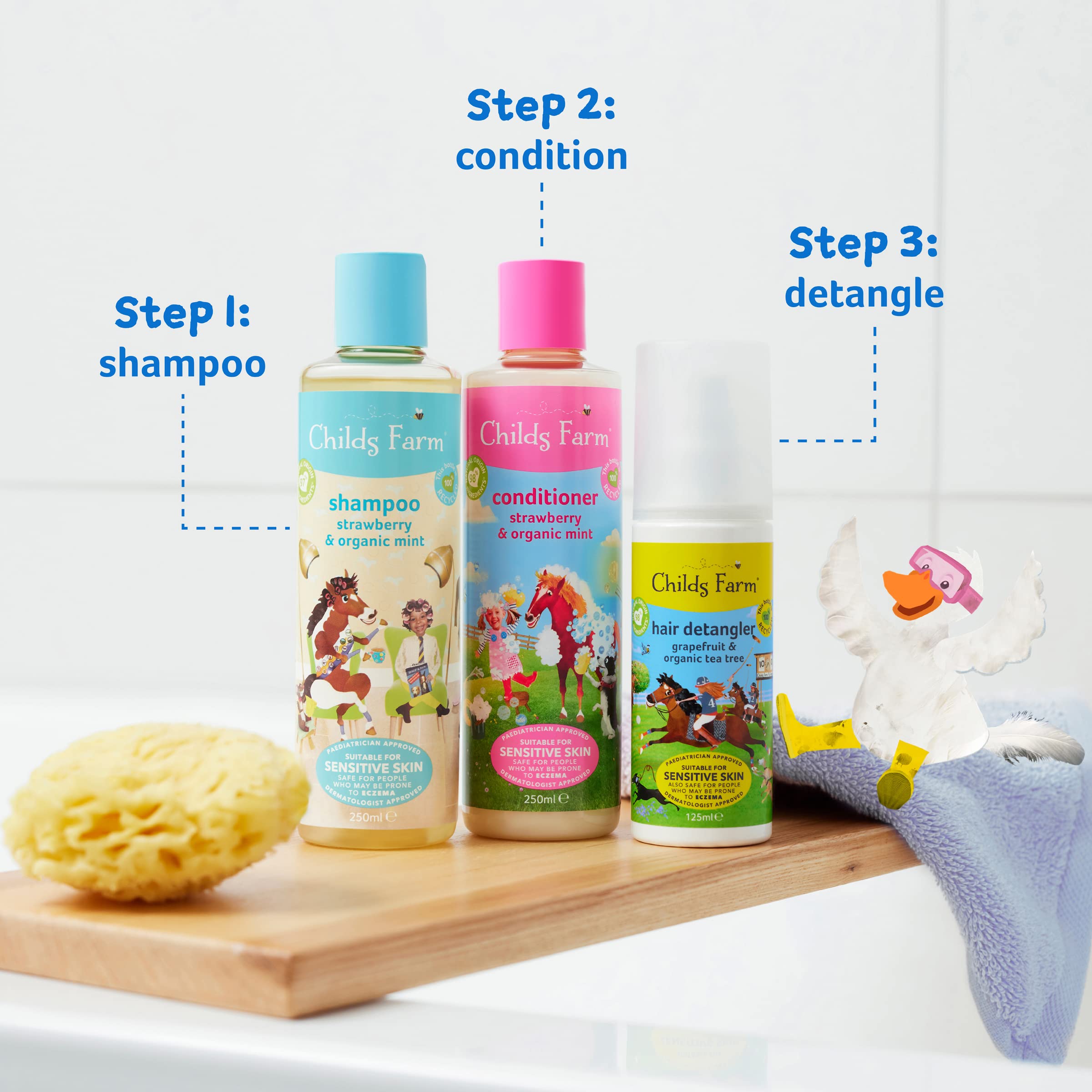 Sello B Corp de Childs Farm, compromiso con economía inclusiva y sostenible.