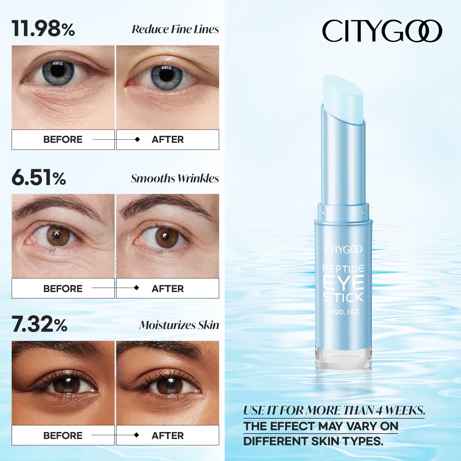CITYGOO Retinol Eye Stick contorno de ojos con efecto calmante.