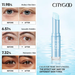 CITYGOO Retinol Eye Stick contorno de ojos con efecto calmante.