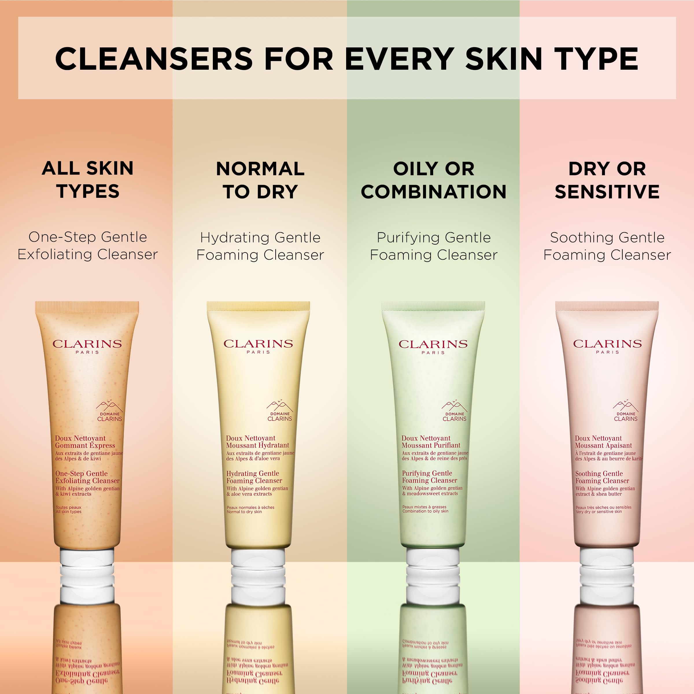 Clarins enjuague con agua tibia por la noche para relajar la piel.