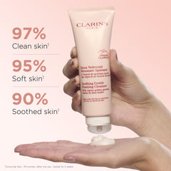 Textura espuma facial crema de Clarins, hidratación suave