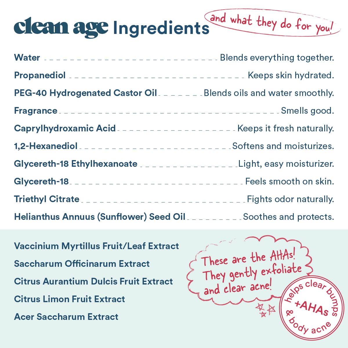 Fragancia fresca de Clean Age en frasco claro para uso diario.