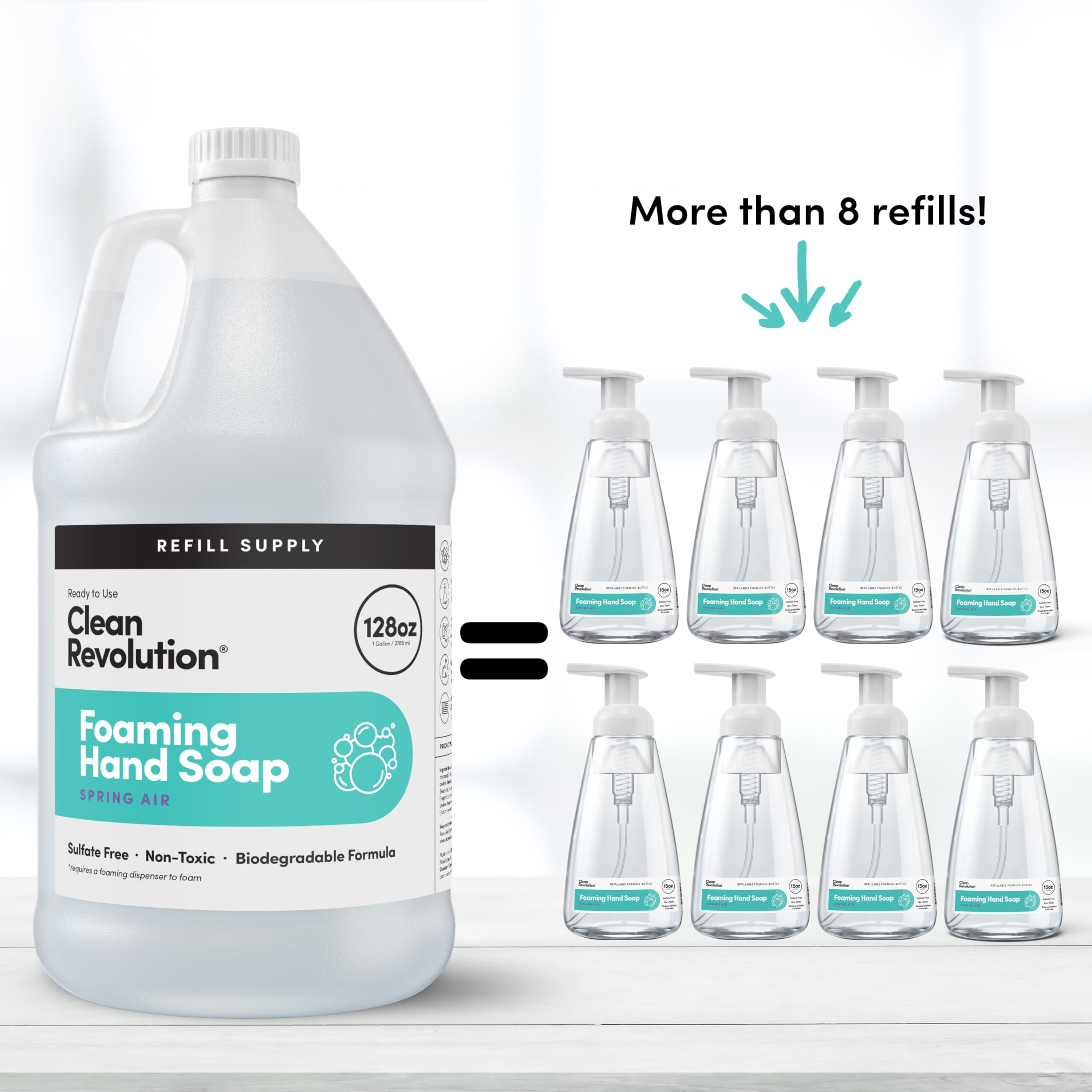 Dispensador recargable compatible con la recarga de espuma Clean Revolution