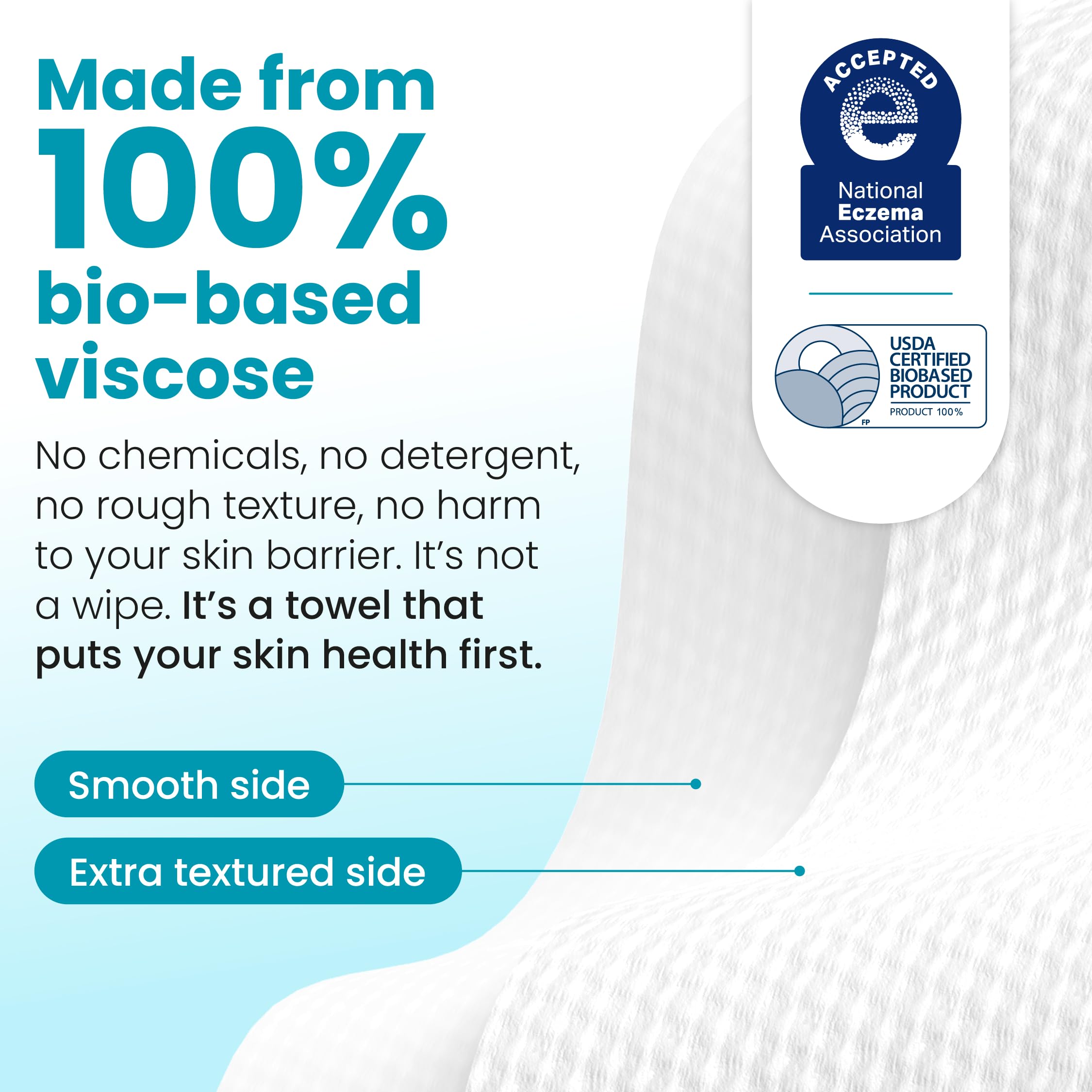 Aprobadas dermatológicamente para piel propensa a imperfecciones