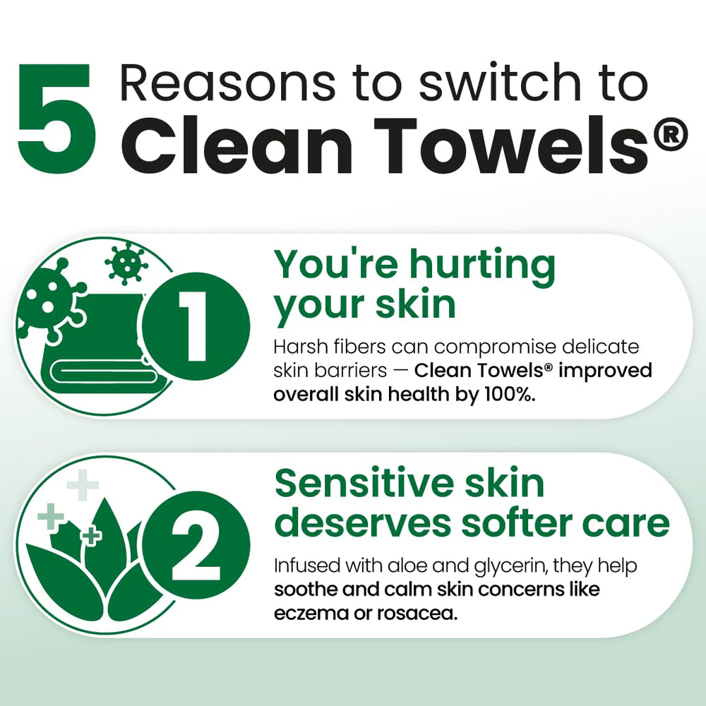 CLEAN SKIN CLUB Toallas dermatológicamente aprobadas: cuidado suave para piel sensible y reactiva