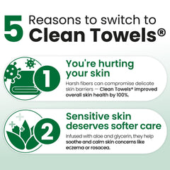 CLEAN SKIN CLUB Toallas dermatológicamente aprobadas: cuidado suave para piel sensible y reactiva