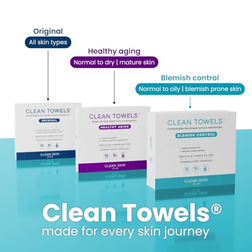 Empaque compacto que facilita mantener rutina de cuidado facial