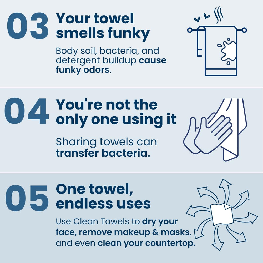 Toallas faciales veganas y libres de crueldad de Clean Skin Club.