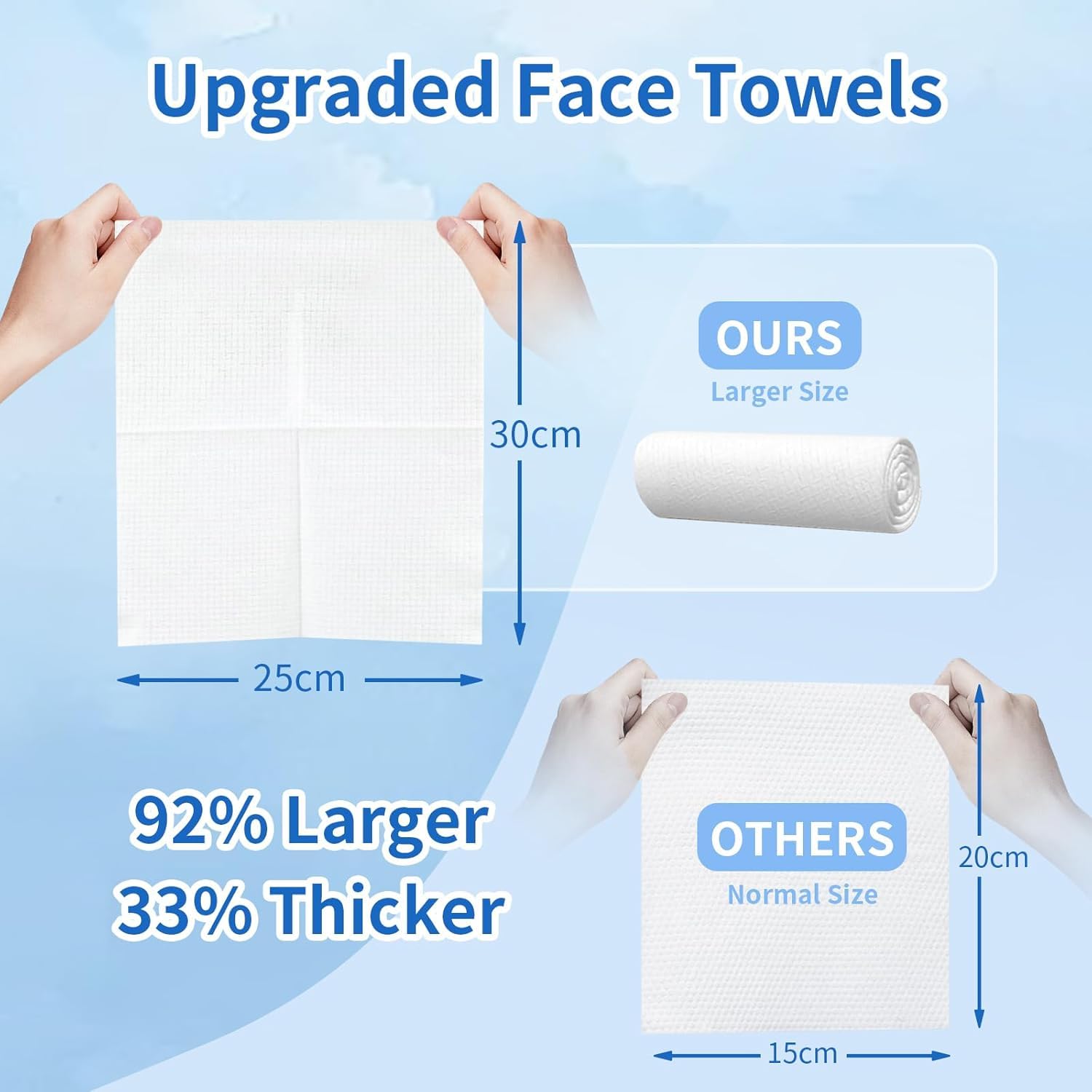 Clean Skin Towel: certificado OEKO-TEX 100 para piel directa