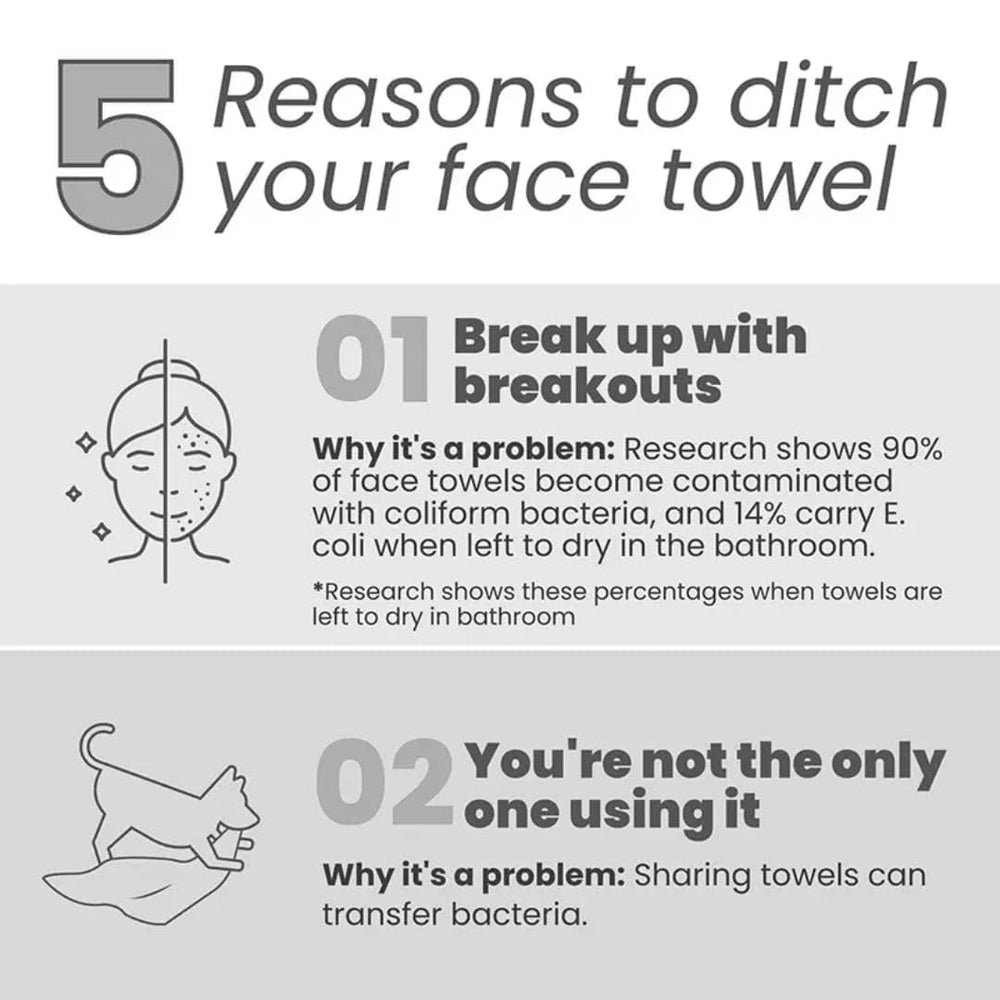 Clean Skin Towel: uso en gimnasio y spa para limpieza rápida