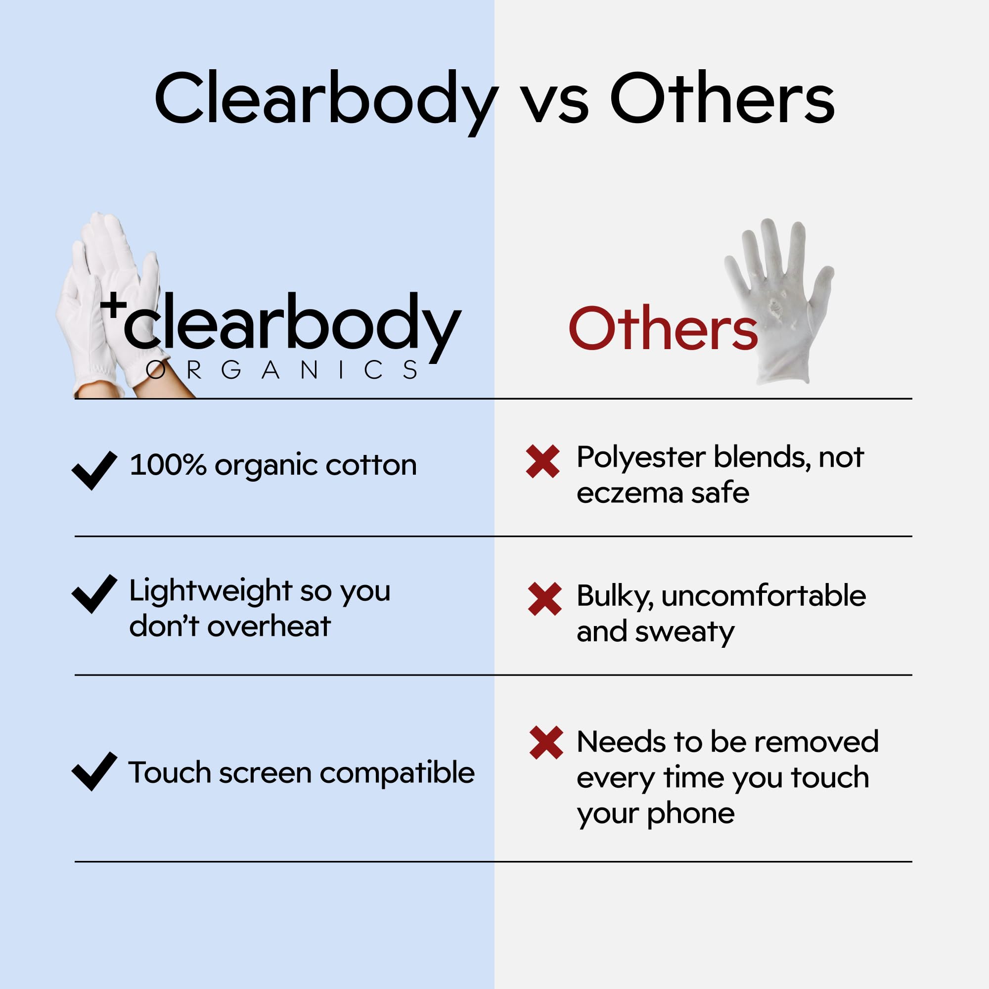 Guantes Clearbody Organics ligeros para conducir y pulir joyas con hidratación.