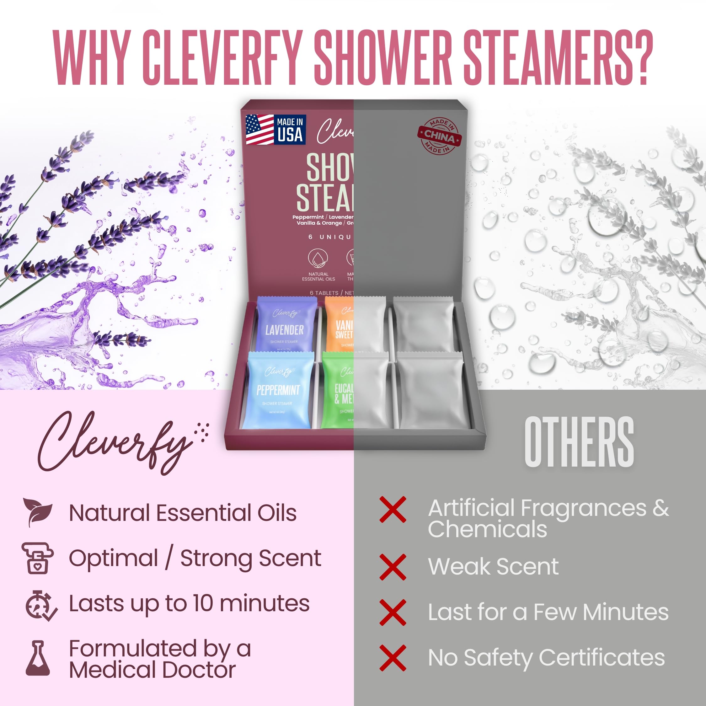Cleverfy vaporizador para ducha Menta sensación fresca.