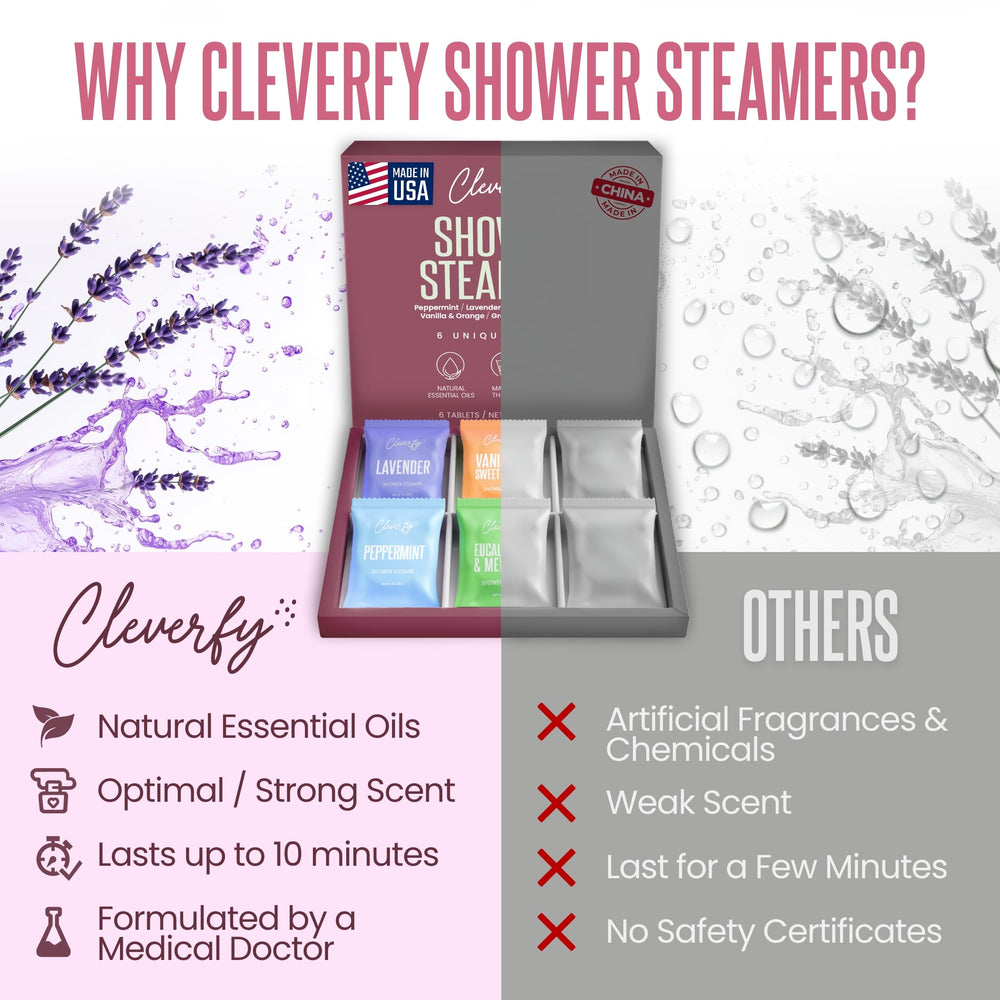 Cleverfy vaporizador para ducha Menta sensación fresca.