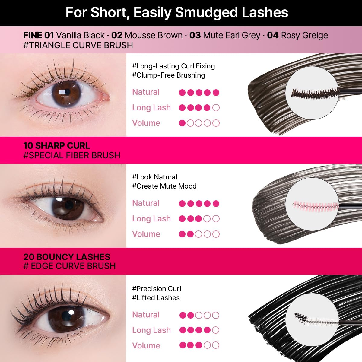 CLIO Kill Lash Superproof Máscara, acabado natural que dura todo el día.