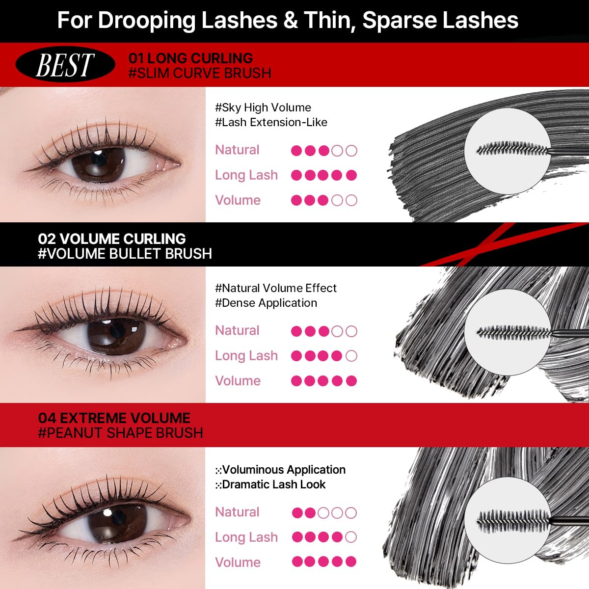 CLIO Kill Lash Superproof: hipoalergénica para ojos sensibles.