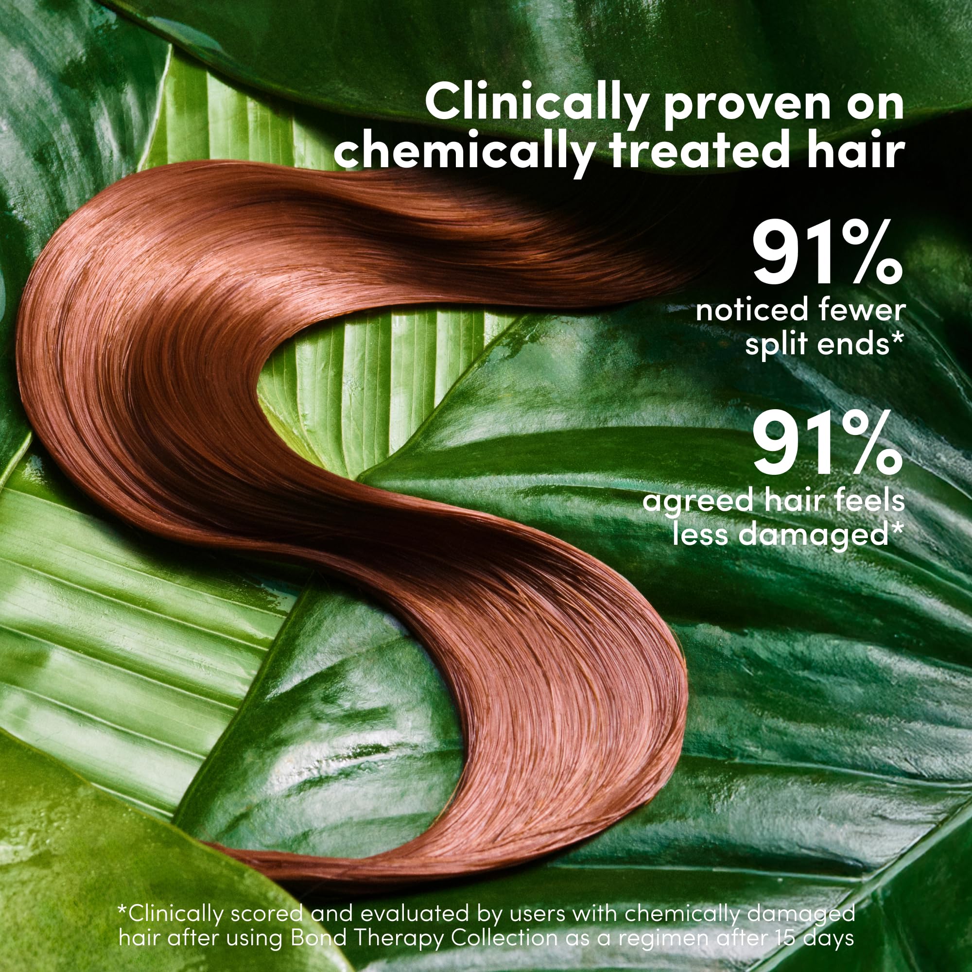 Coco & Eve Bond Therapy Pro, brillo-cabello para mayor suavidad.