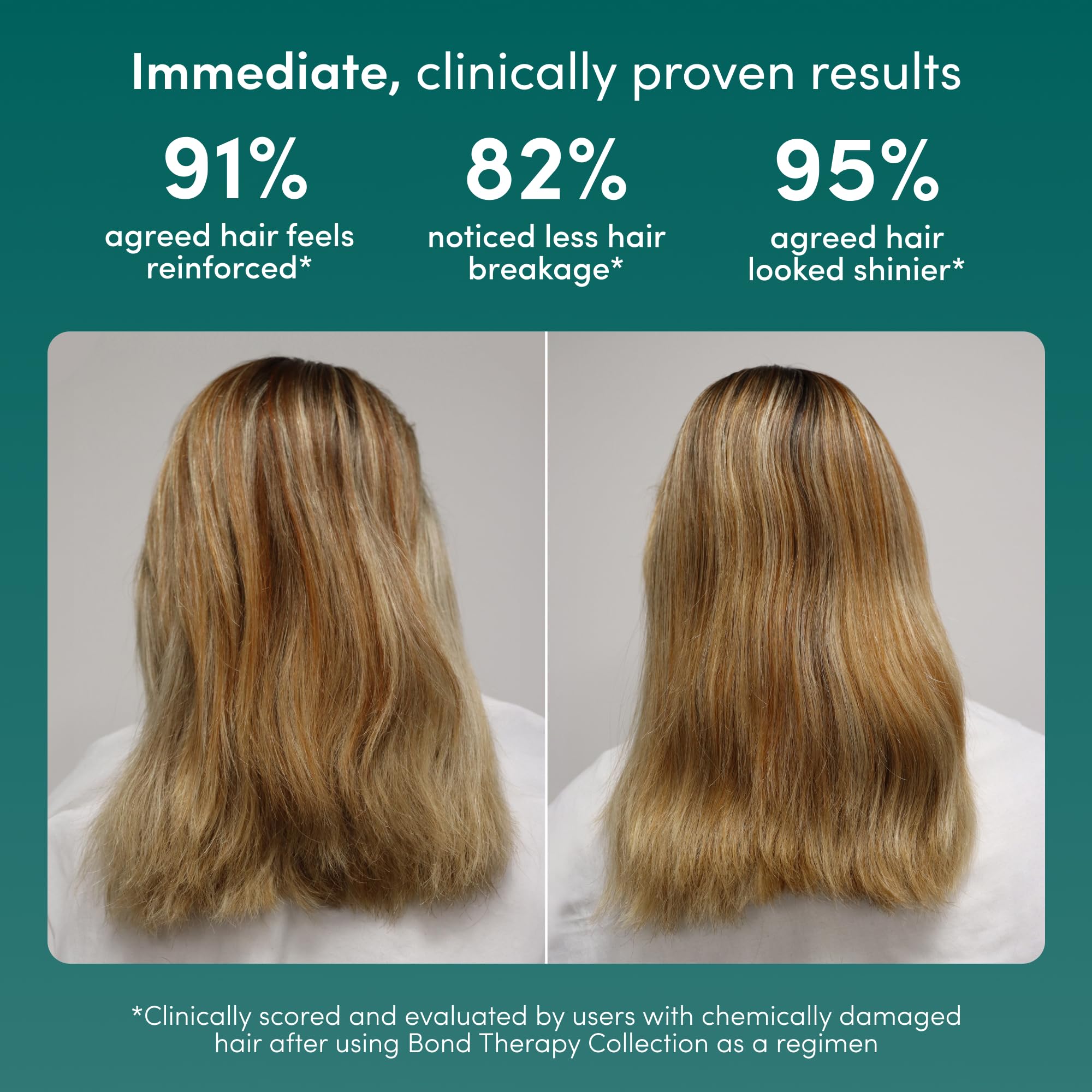 Coco & Eve Bond Therapy Pro, bali-botanico para cuidado en casa.