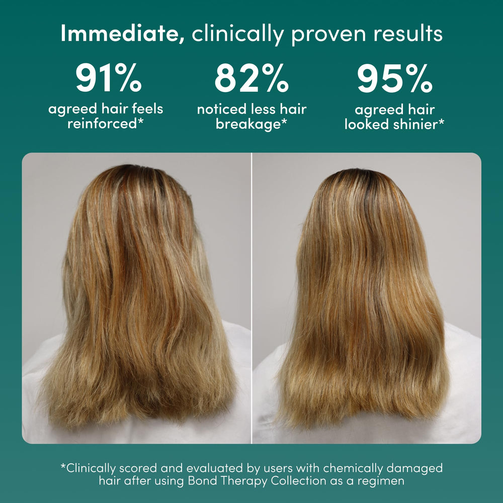 Coco & Eve Bond Therapy Pro, bali-botanico para cuidado en casa.