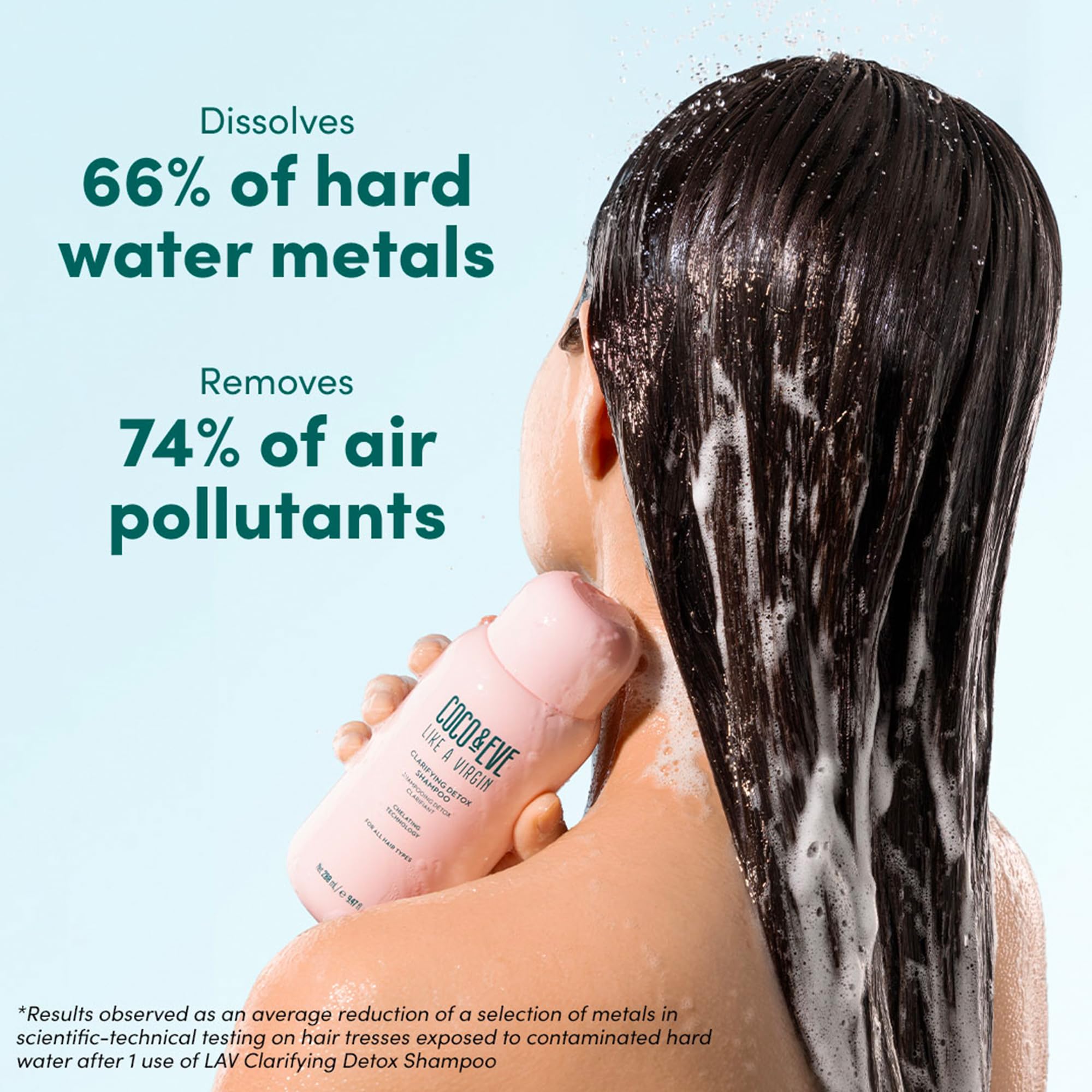 Coco & Eve Detox Shampoo: detox antipolucion que cuida el cabello.