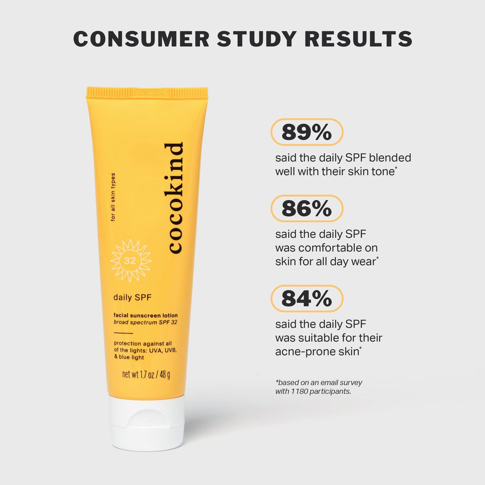 Cocokind Daily SPF: caja de dos unidades para ahorro y uso diario.