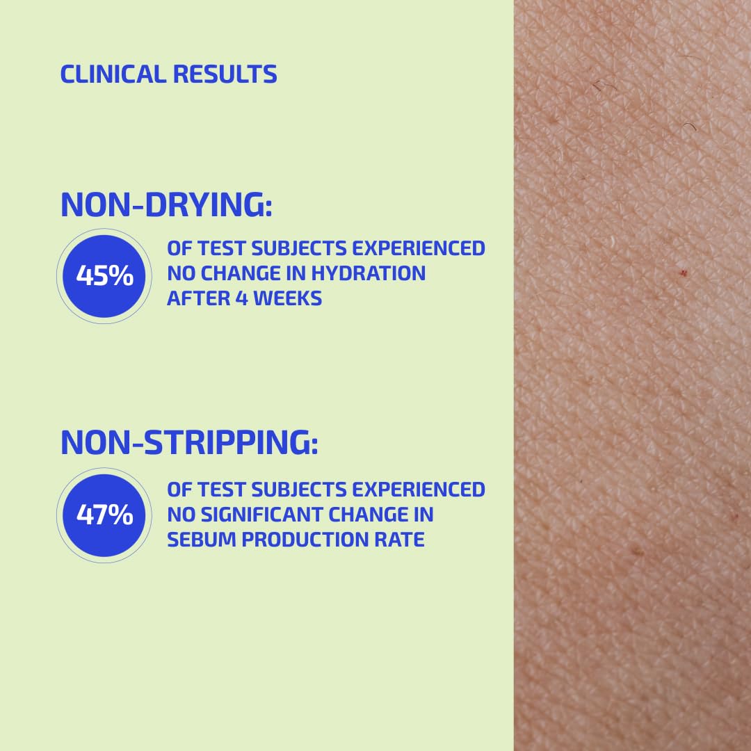 Codex Labs Jabón Eczema pH equilibrado para apoyar la barrera cutánea