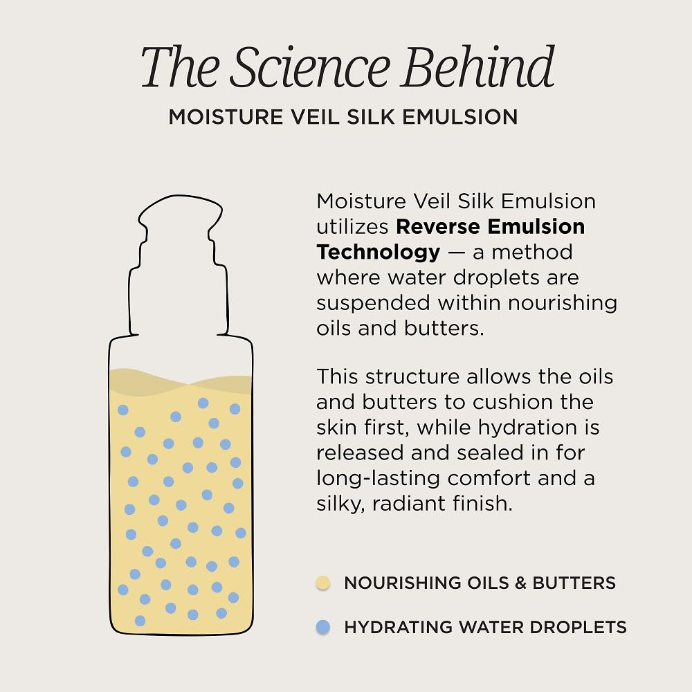 Colleen Rothschild Moisture Veil Silk Emulsion, aplicación en rostro, uso diario para piel sedosa.