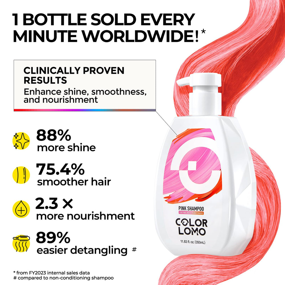 COLORLOMO champú rosa aplicación suave en cabello teñido.