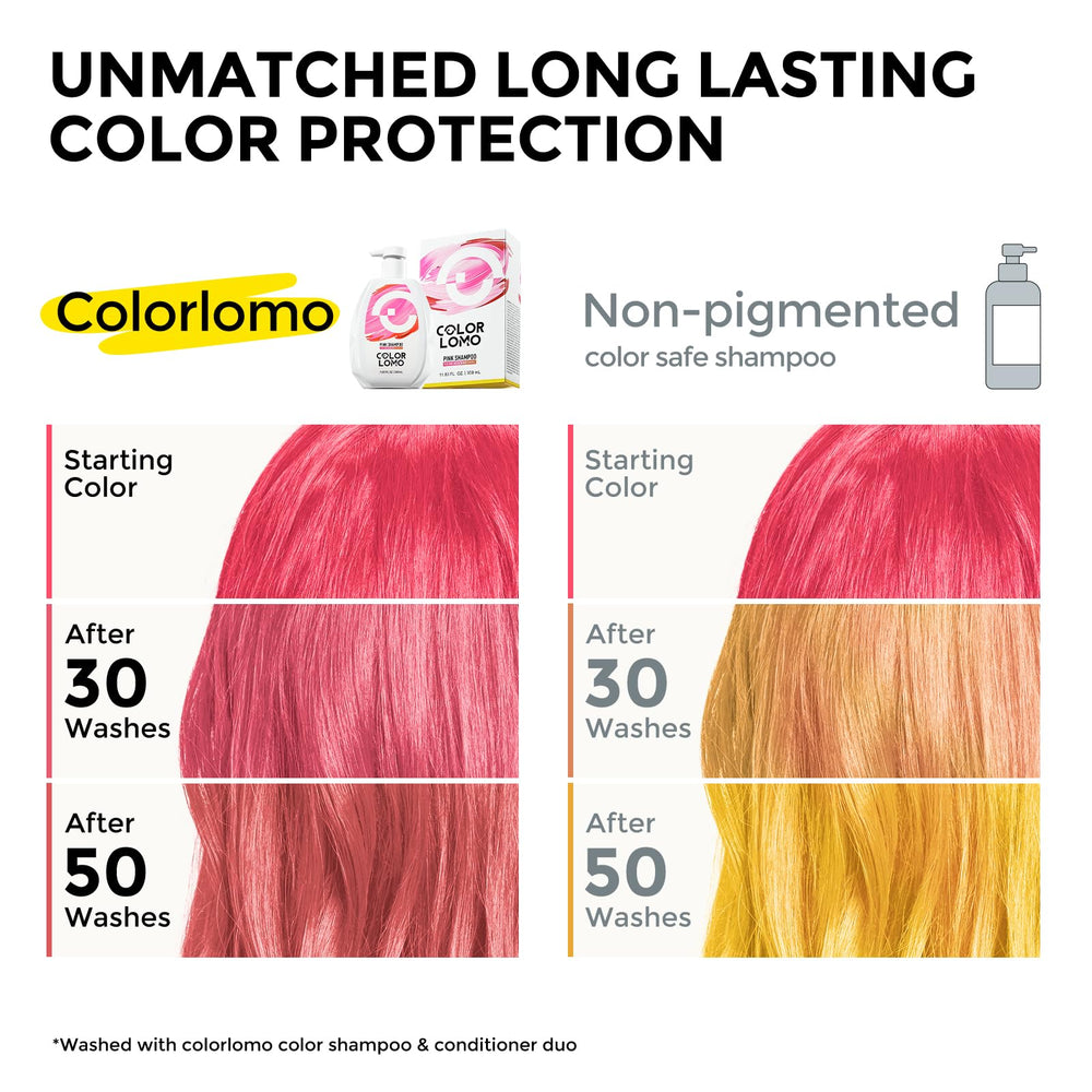 COLORLOMO champú rosa espuma suave para uso diario.