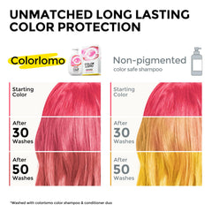 COLORLOMO champú rosa espuma suave para uso diario.