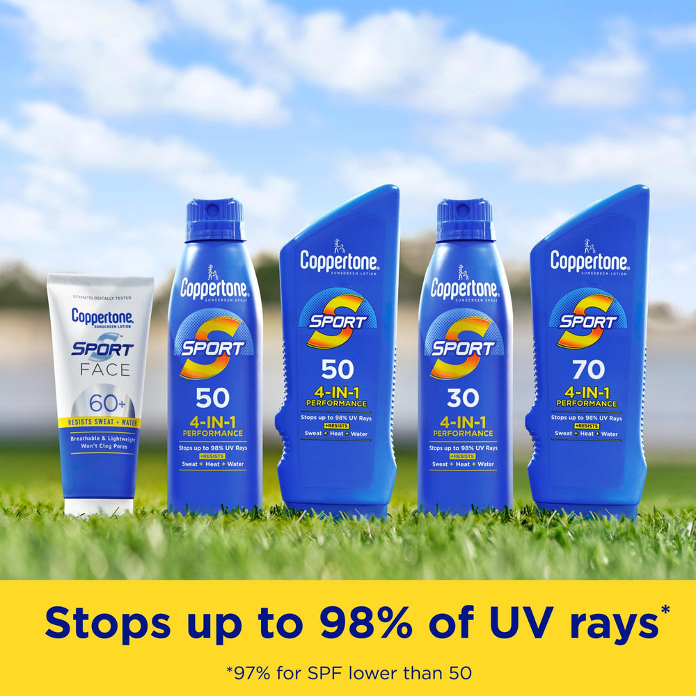 Protección UVA/UVB y fórmula hidratante de Coppertone Sport.