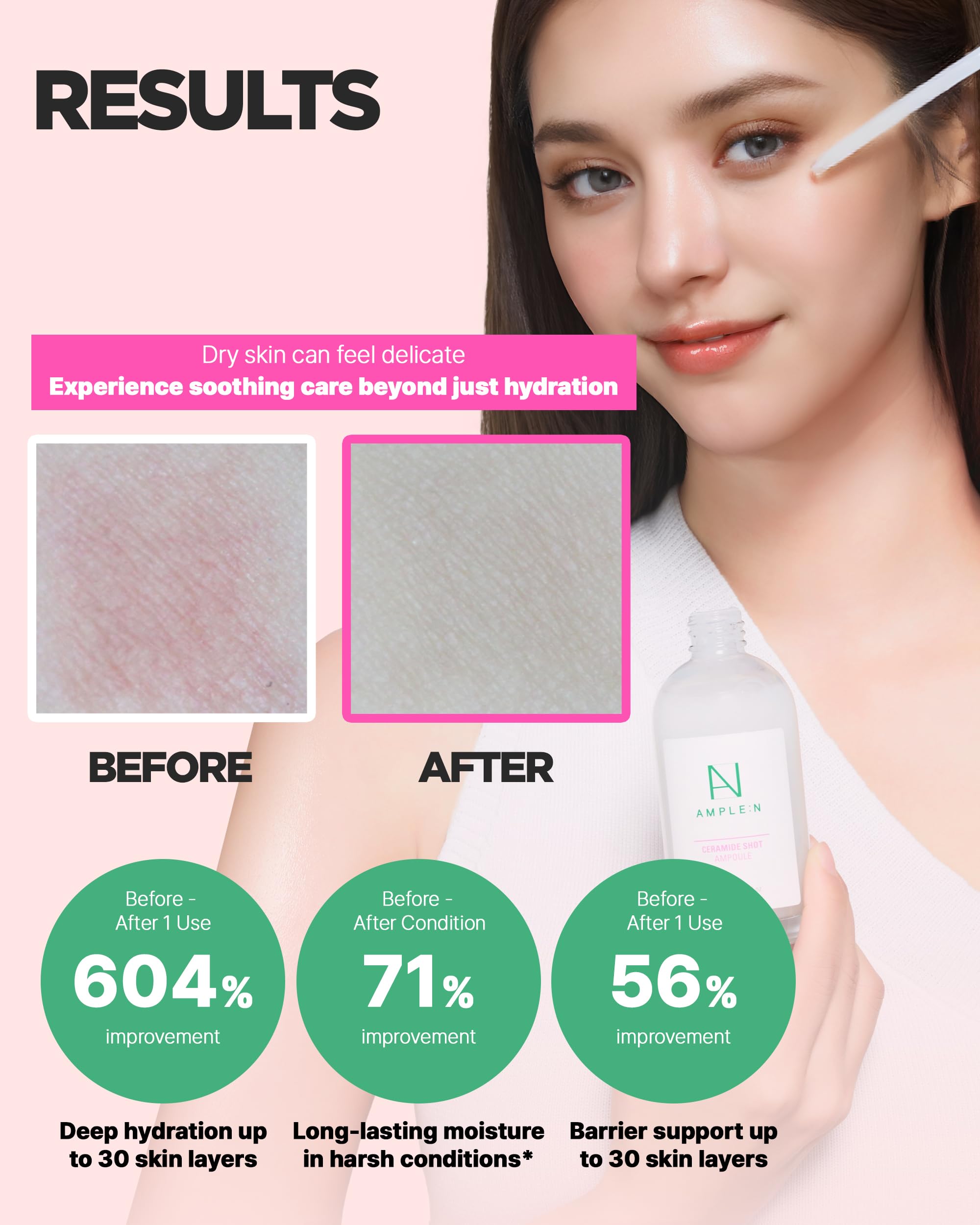 CORÉANA AMPLE:N Ceramide Shot Serum, uso matutino para piel flexible.