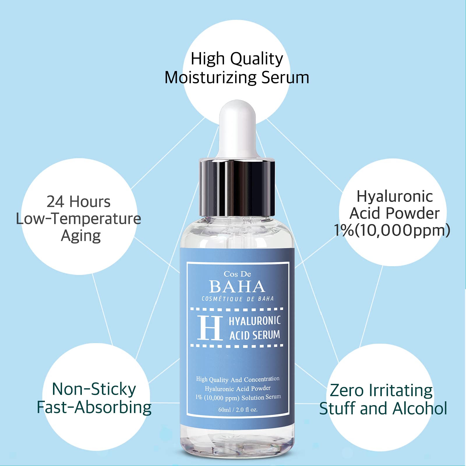 Textura ligera del Sérum Hialurónico de Cos De BAHA para absorción rápida