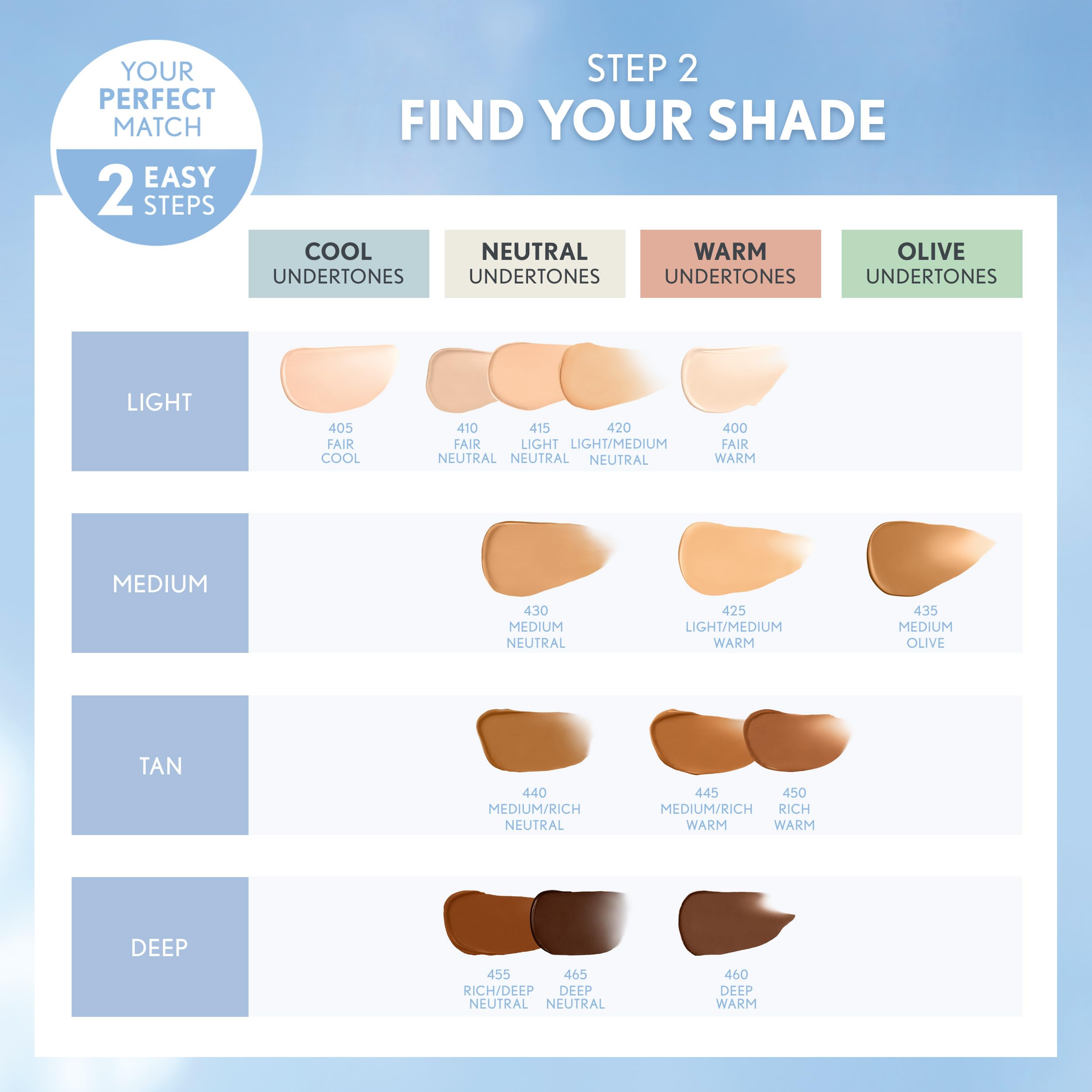 CoverGirl Clean Fresh Blurring Skin Tint, aplicación suave, acabado mate natural.