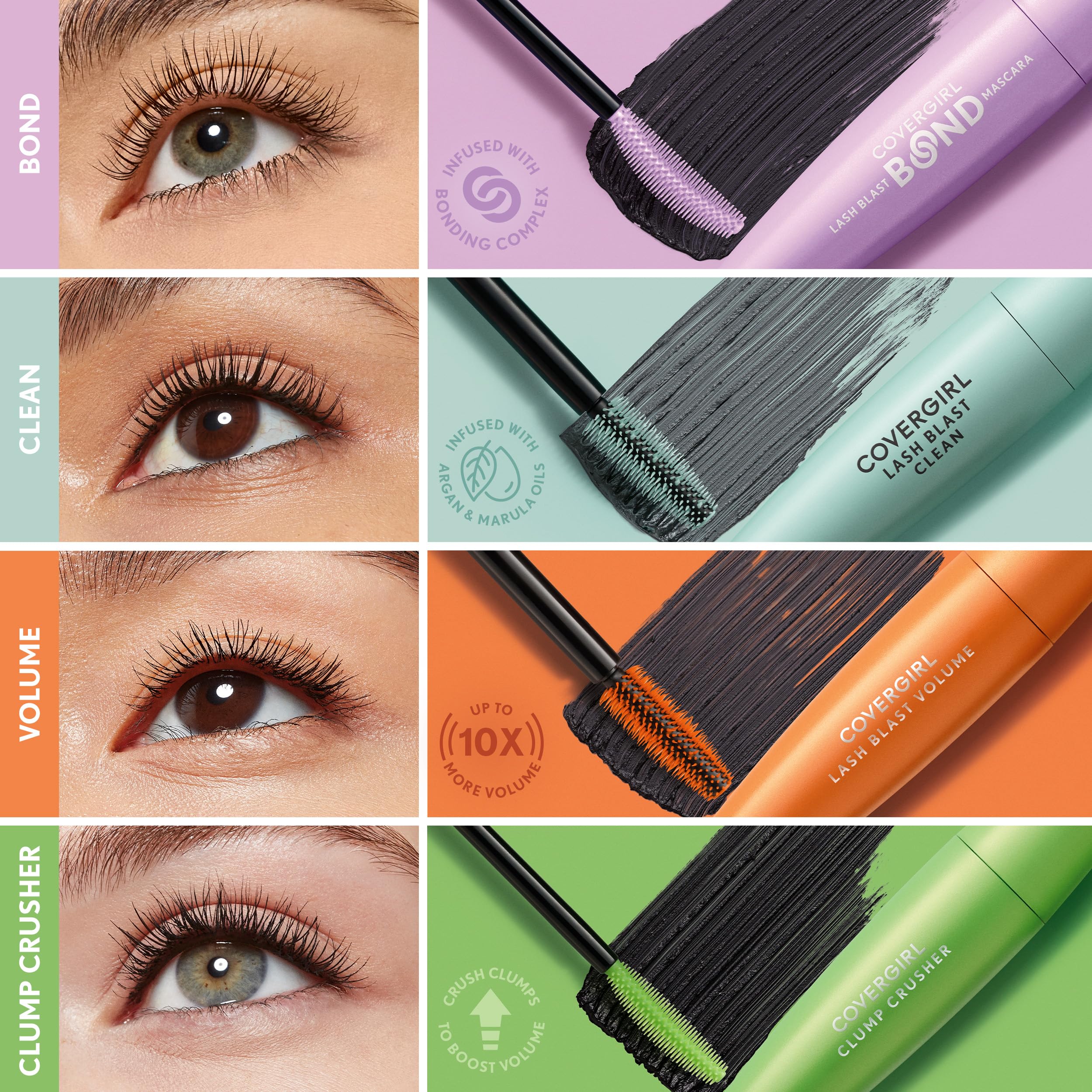COVERGIRL Lash Blast Bond Volume Mascara sin grumos en cada pasada