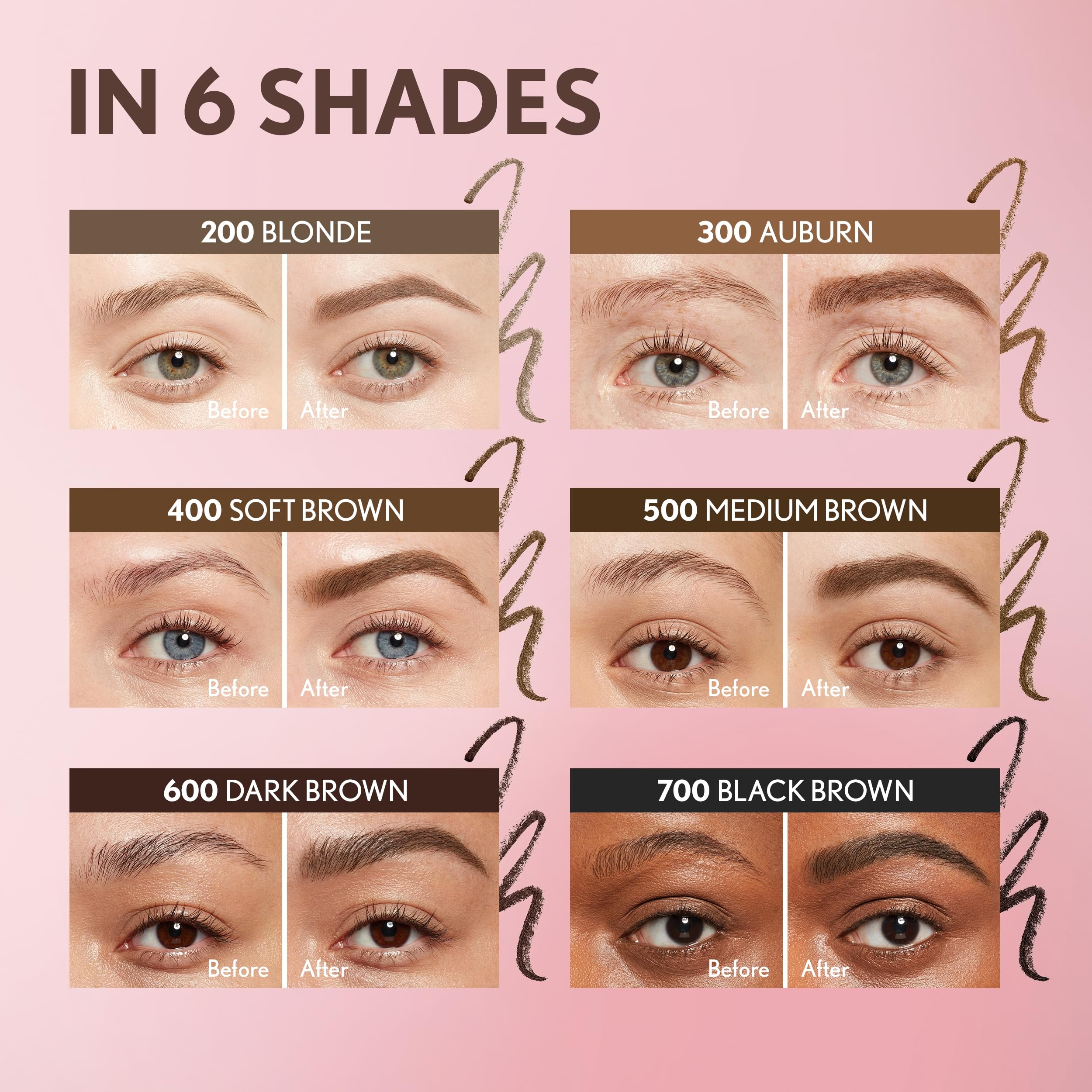 CoverGirl pomada relleno cejas pigmentacion intensa para color natural duradero