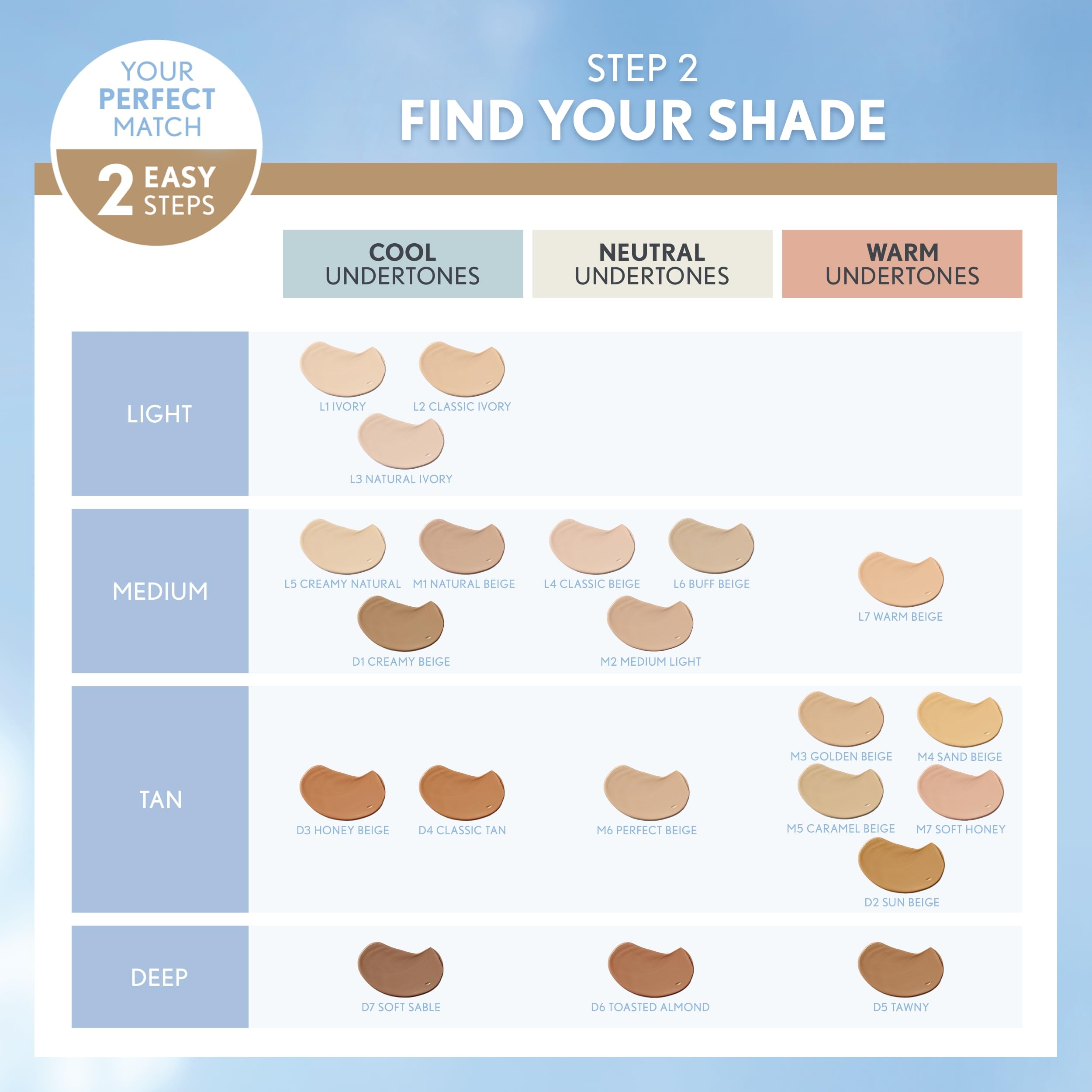 Aplicación diaria con textura cremosa de COVERGIRL truBLEND, fácil de mezclar.