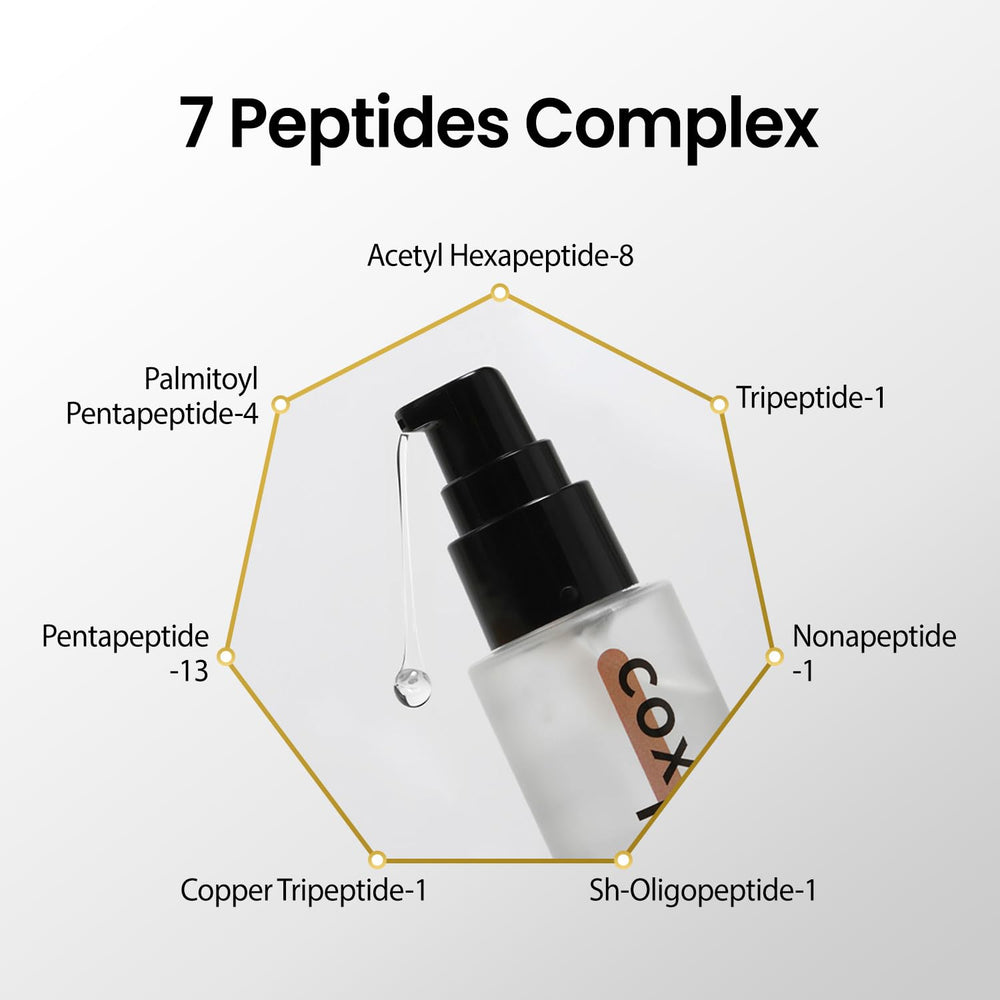 Coxir Intensivo EGF Peptidos Serum, piel mas firme y elastica