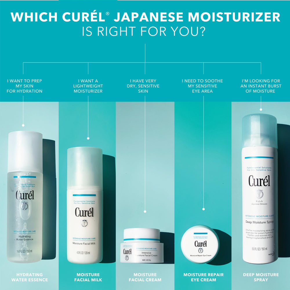 Curel Doble Hidratación - parte de la rutina japonesa de hidratación.