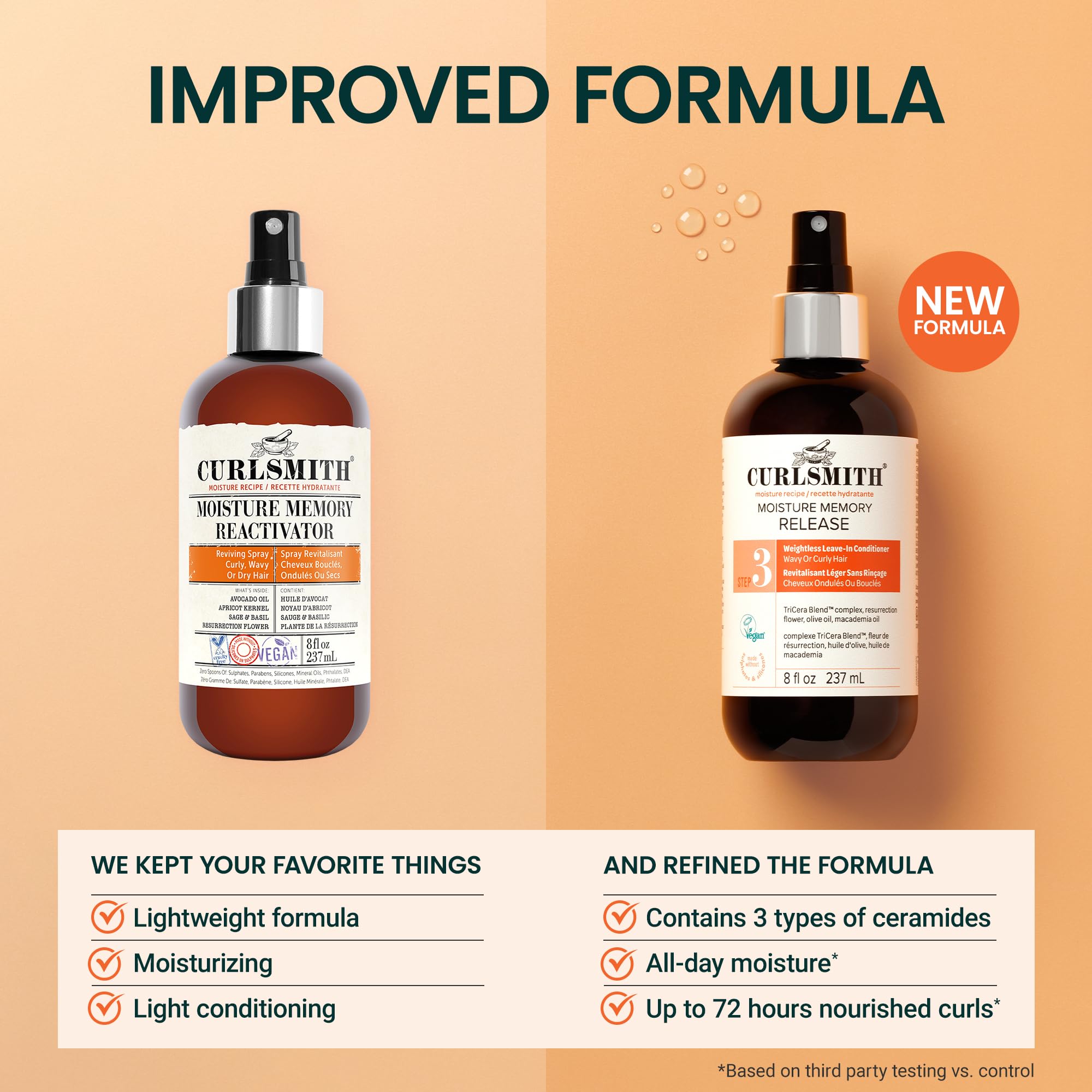 CURLSMITH Moisture Memory Release mezcla-tricera-ceramidas para nutrición de rizos