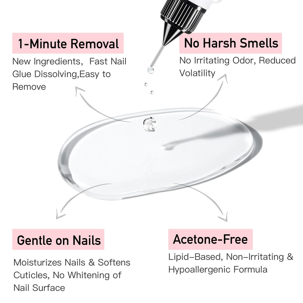 CurvLife instrucciones claras para una aplicación segura y ordenada