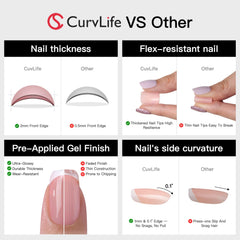 CurvLife material flexible de gel para ajuste natural y cómodo.