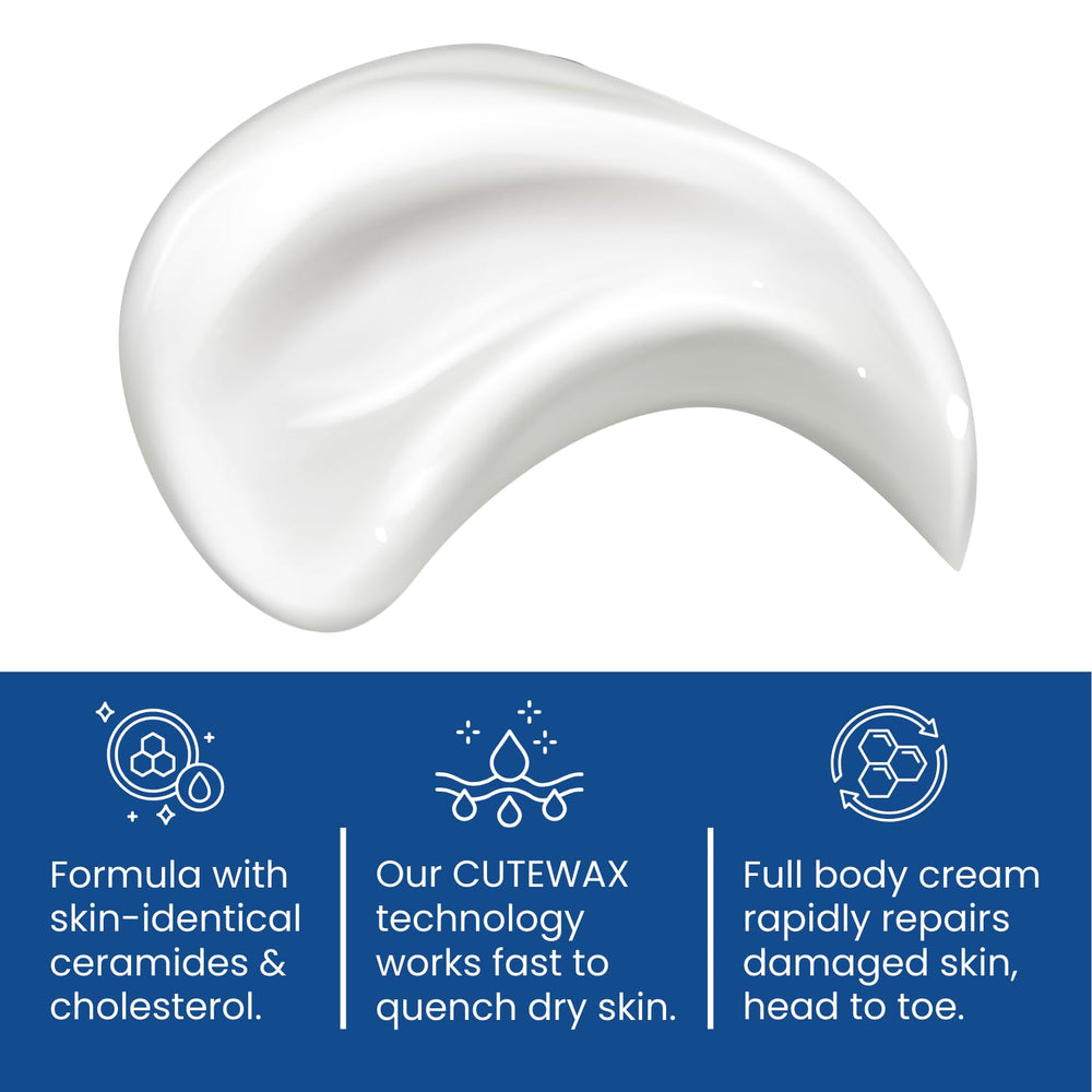 Cutemol CM crema emoliente para manos y pies con absorción rápida