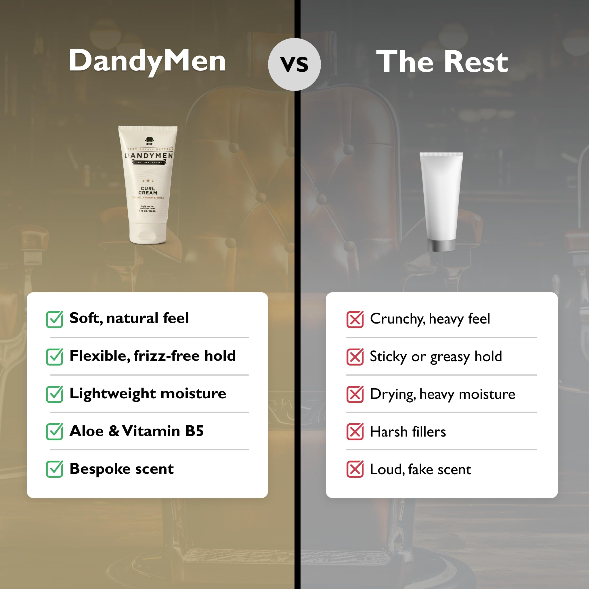 Rizos con control del encrespamiento gracias a DandyMen.