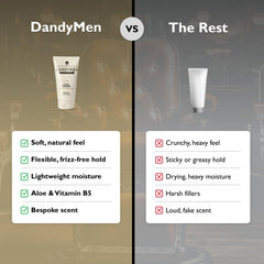 Rizos con control del encrespamiento gracias a DandyMen.