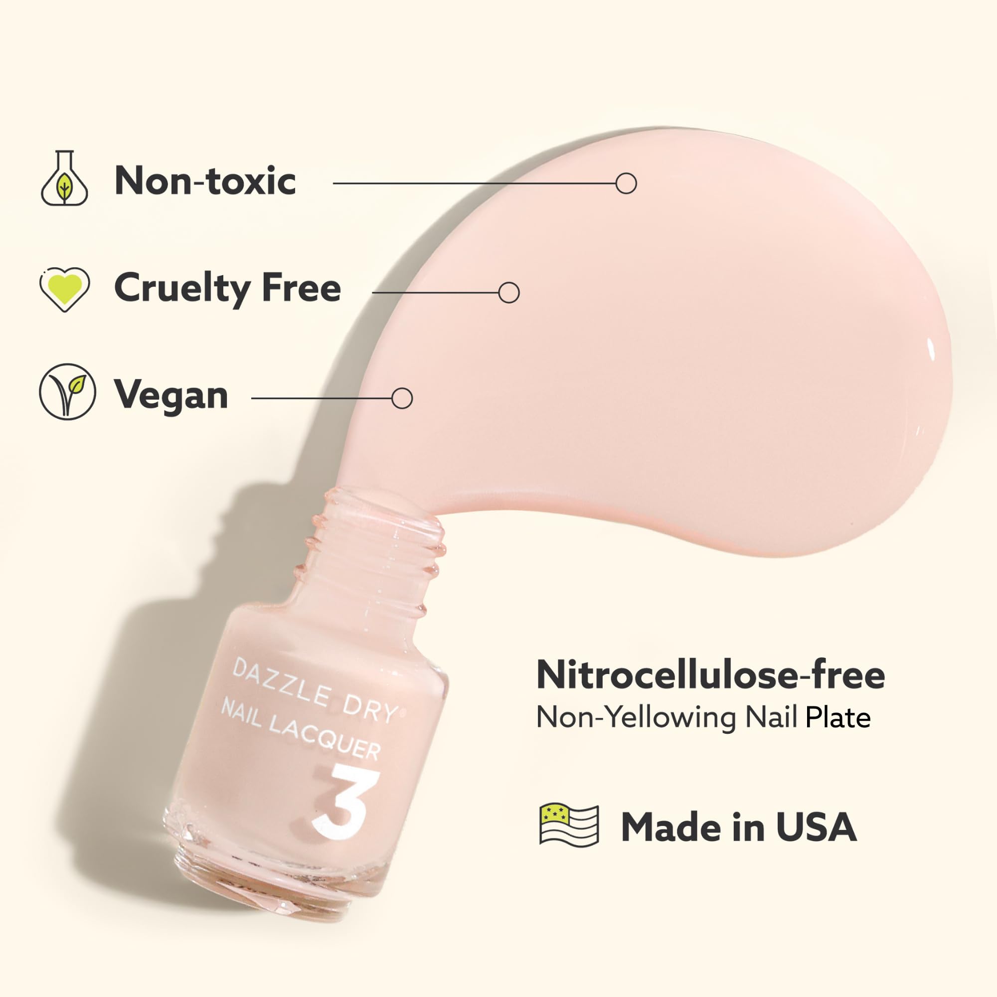 Dazzle Dry Base Coat: base protectora para acabado duradero