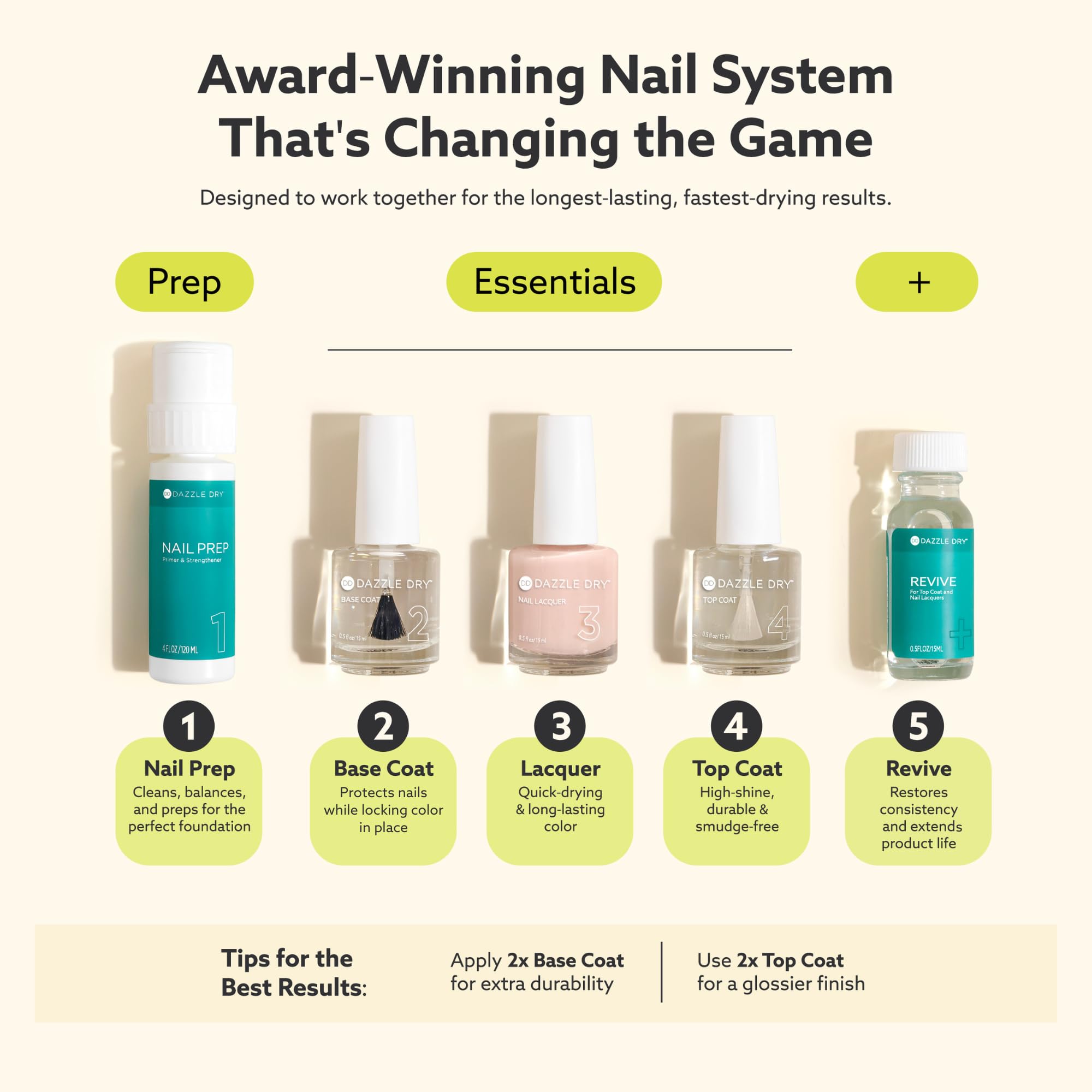 Dazzle Dry fórmula natural sin formaldehido para uñas sanas.