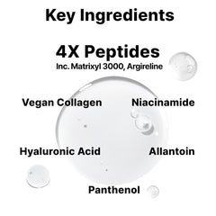 Ingredientes clave de DearMYDEW: Matrixyl 3000 y Niacinamida