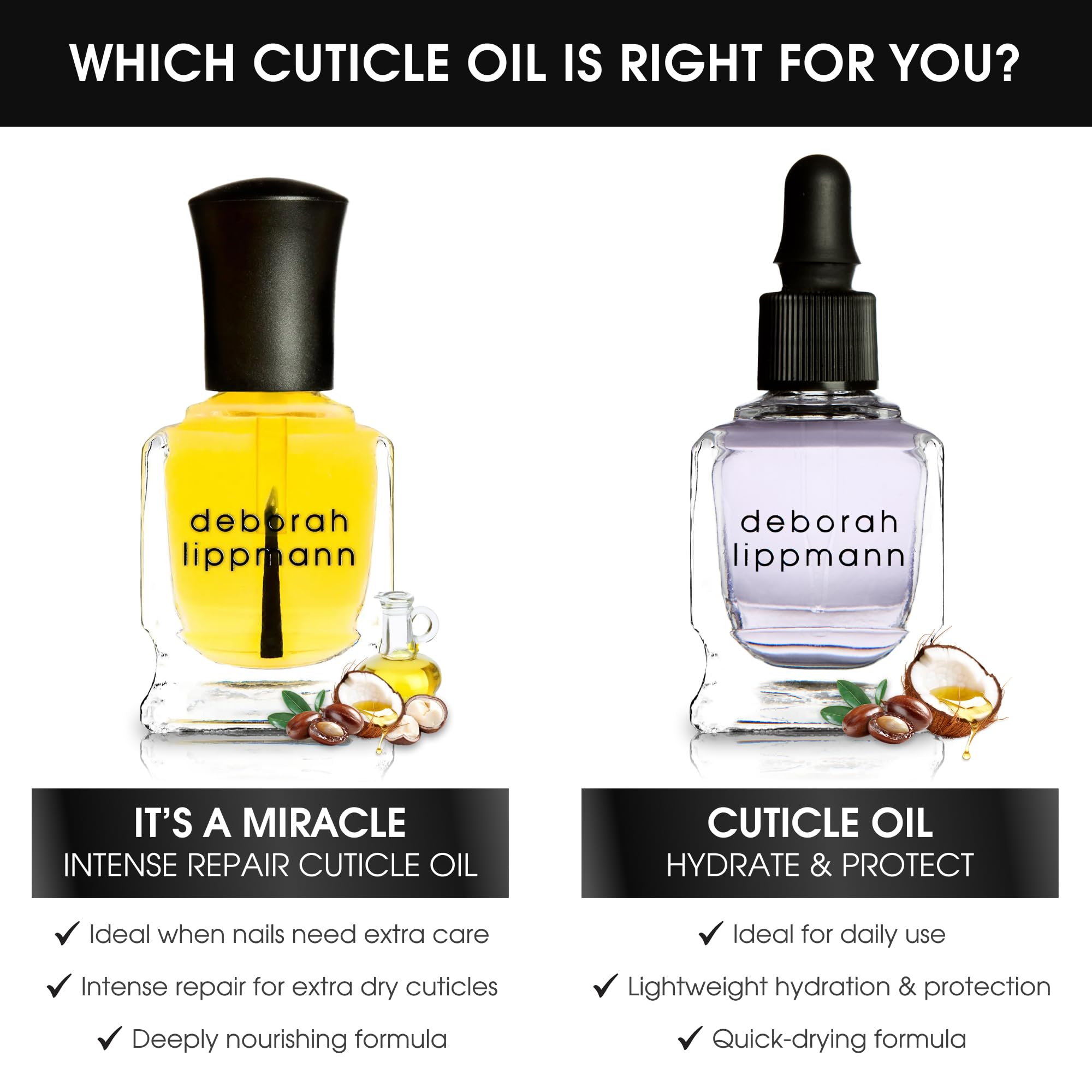 Deborah Lippmann It's A Miracle Cuidado de cutículas con aroma agradable.